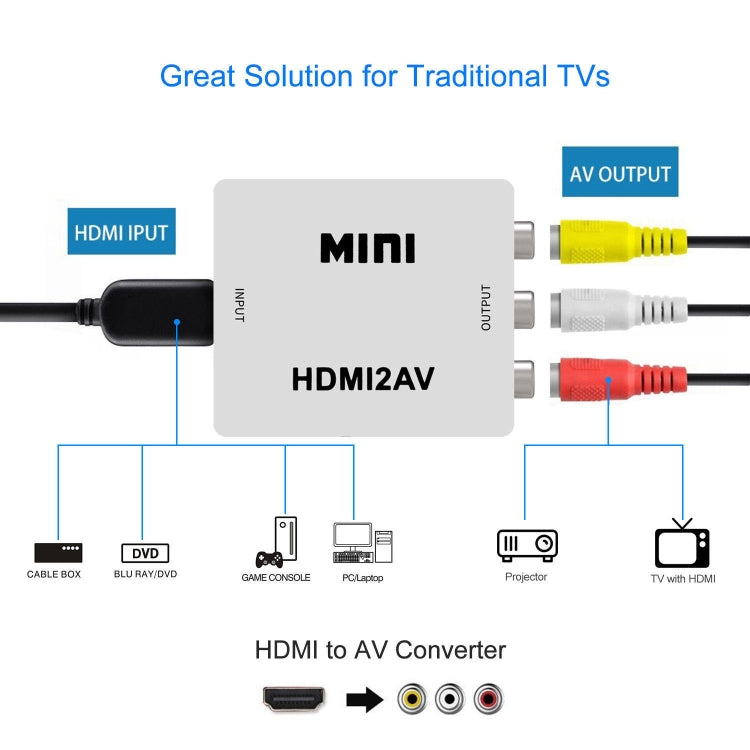 VK-126 MINI Adattatore convertitore audio da HDMI a CVBS/L+R (Scaler), MINI HDMI to CVBS/L+R