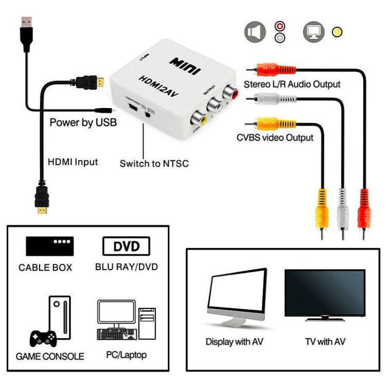 VK-126 MINI Adattatore convertitore audio da HDMI a CVBS/L+R (Scaler), MINI HDMI to CVBS/L+R