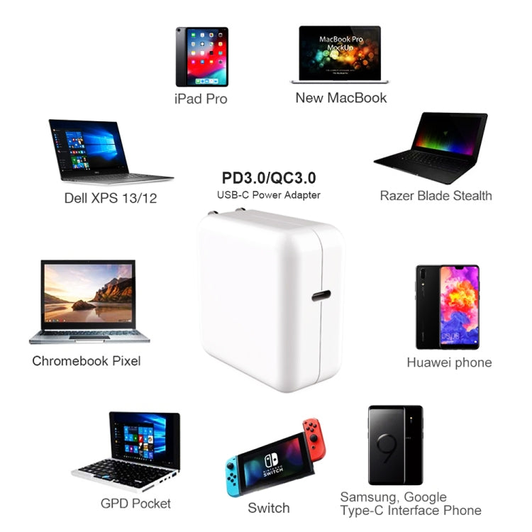 PD-87W 87W PD Adattatore di alimentazione per notebook USB-C / Type-C per MacBook Pro 15 pollici (A1706) / (A1707) / (A1708) / (A1719), EU Plug, US Plug, UK Plug, AU Plug