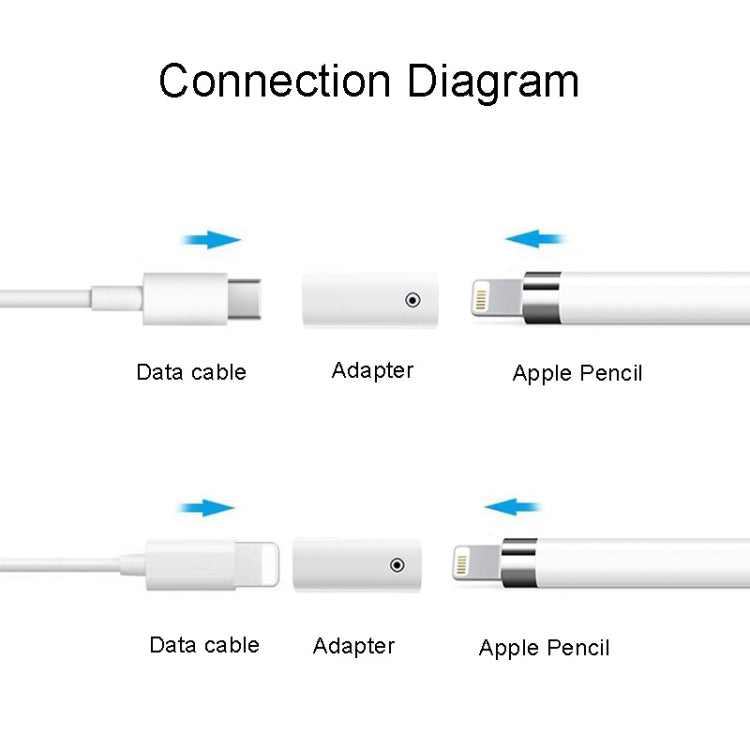 Per convertitore di ricarica stilo per adattatore di ricarica Apple Pencil 1/2, 8Pin Female To Type-C/USB-C Female, 8Pin Female To Female