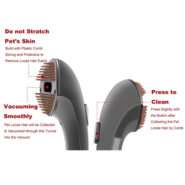 Per Dyson V6 Aspirapolvere Spazzola per animali domestici Pettine per capelli Accessori, 2 In 1 Set