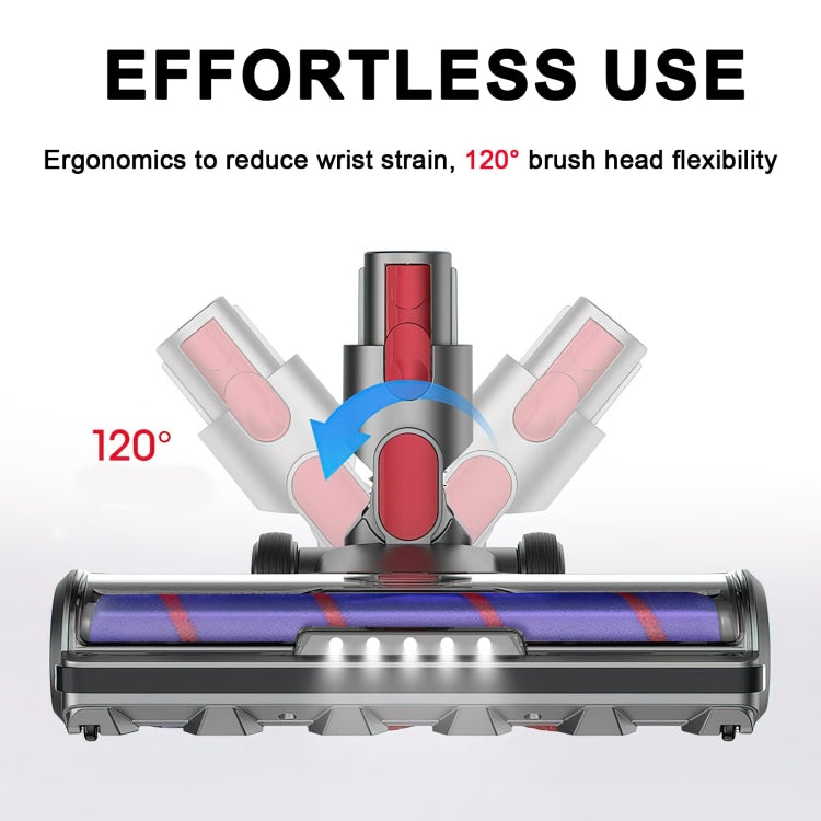 Per Dyson V7 V8 V10 V11 Testa del motore dell'aspirapolvere Spazzola a rullo a setole morbide con luce, Motorhead With Light