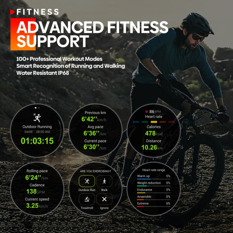 Zeblaze Stratos 3 Schermo AMOLED da 1,43 pollici IP68 Orologio intelligente impermeabile, supporto chiamata Bluetooth / GPS, Stratos 3