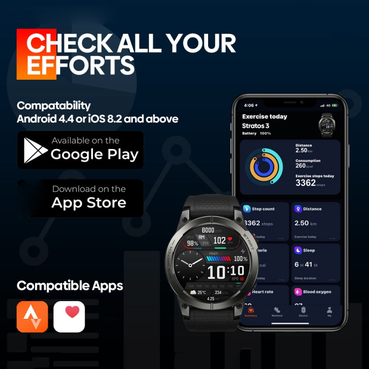 Zeblaze Stratos 3 Schermo AMOLED da 1,43 pollici IP68 Orologio intelligente impermeabile, supporto chiamata Bluetooth / GPS, Stratos 3