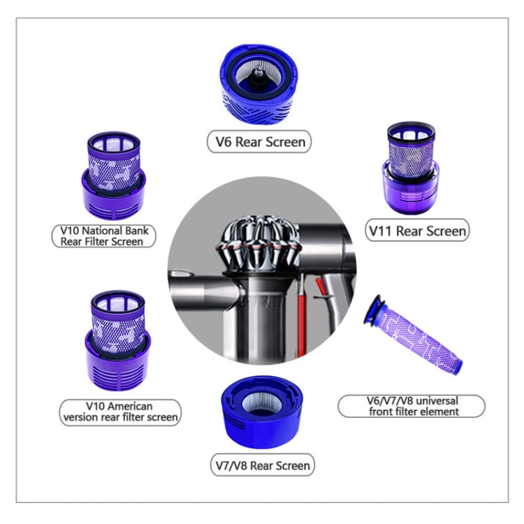 Prefiltro per filtro post-filtro per aspirapolvere da 2 pezzi, For Dyson V7 / V8 / V6