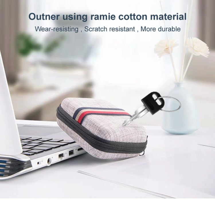 Cavo dati per cuffie imak Custodia per accessori digitali, imak