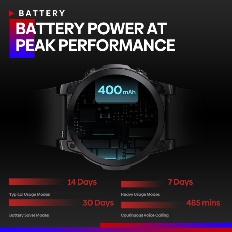 🕹️ Zeblaze Vibe 7 Pro – Lo Smartwatch che Non Si Ferma Mai