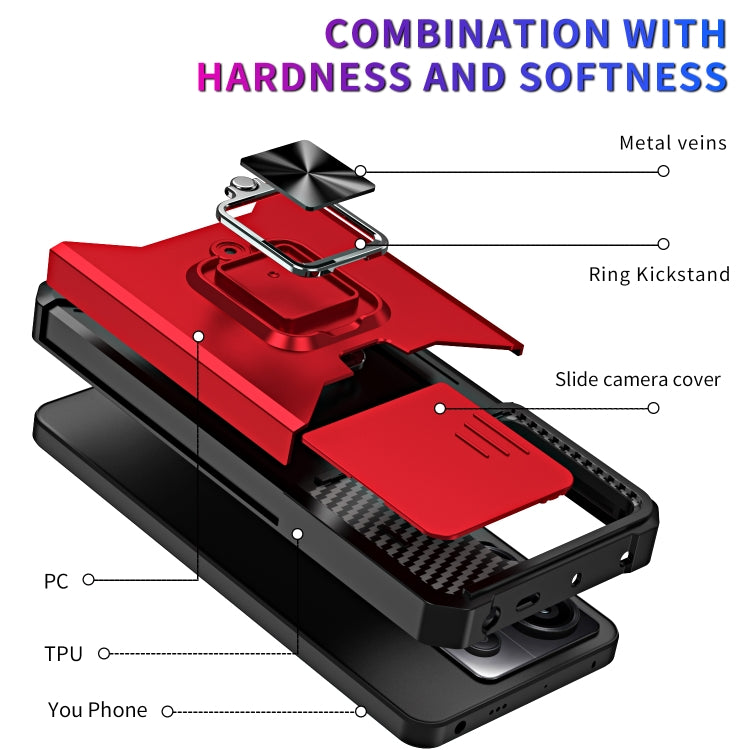 Camera Shield Card Slot PC + Custodia per telefono in TPU