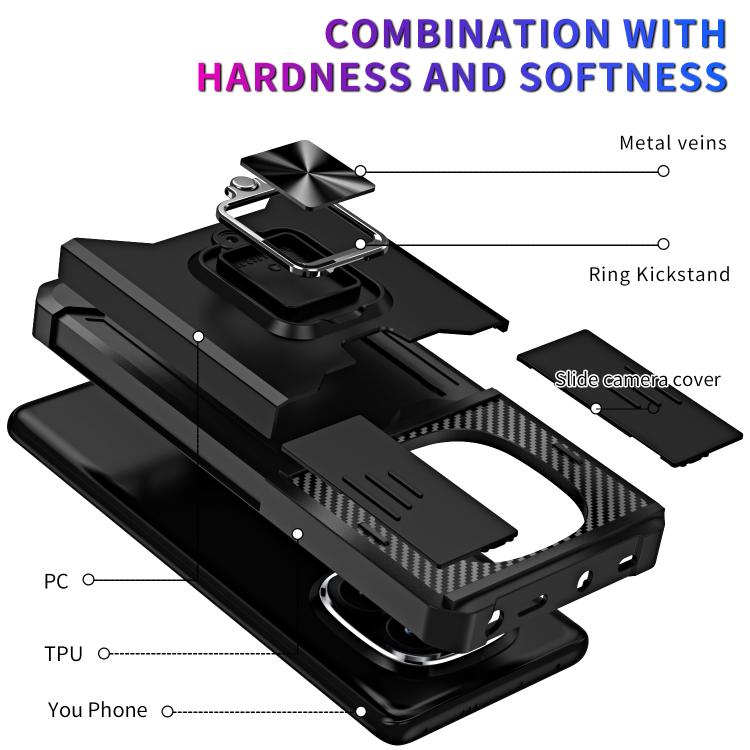 Camera Shield Card Slot PC + Custodia per telefono in TPU