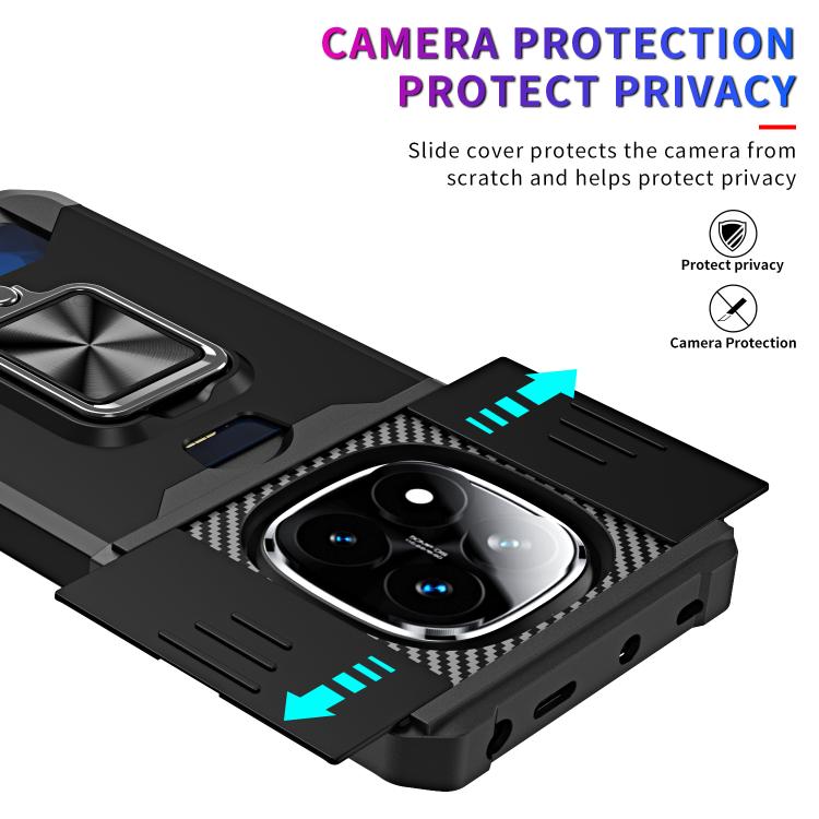 Camera Shield Card Slot PC + Custodia per telefono in TPU