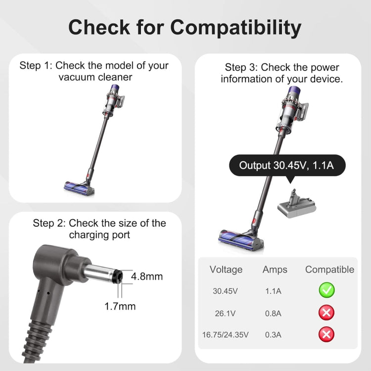 Adattatore di alimentazione da 35 W 30,45 V 1,1 A per Dyson
