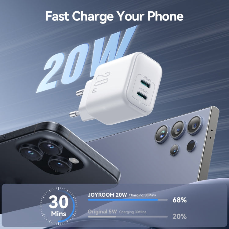 Caricabatterie rapido doppio USB-C/Type-C JOYROOM JR-TCF12 da 20 W, JR-TCF12