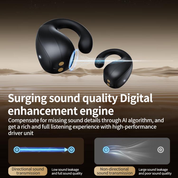 Auricolari Lenovo TC3403 Open Ear Clip Type ENC True Wireless BT 5.3