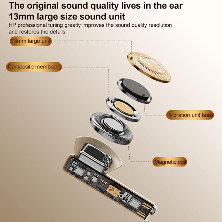 Lenovo TC3301 – Auricolari Wireless Bluetooth 5.3