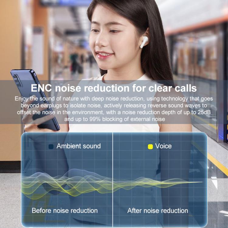 Auricolari wireless Bluetooth 5.3 Lenovo TC3302 originali