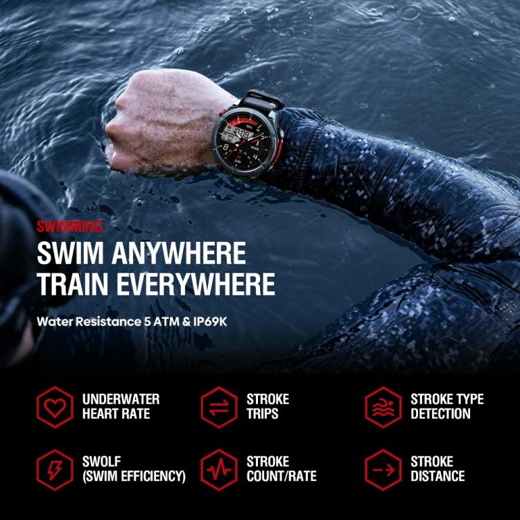 🧭 Zeblaze Stratos 4 – Smartwatch Rugged GPS da Esterno con Schermo AMOLED 1.43”