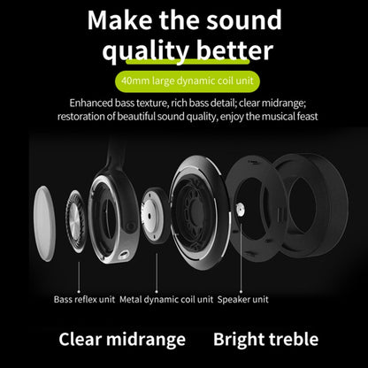 Auricolare musicale stereo Bluetooth con fascia pieghevole ZEALOT B28 con display