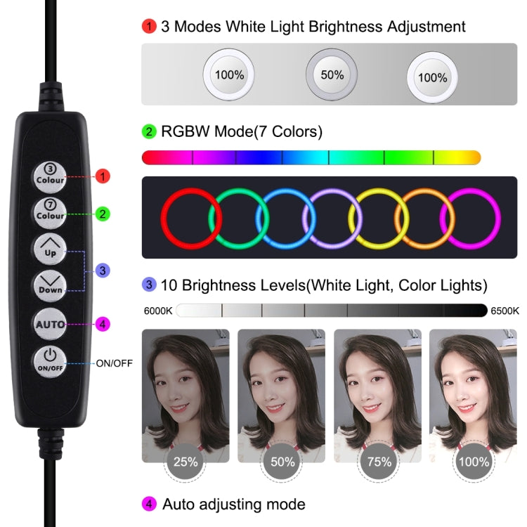 PULUZ 4 in 1 Vlogging Live Broadcast Smartphone Video Rig + Anello RGBW da 4,7 pollici 12 cm LED Selfie Light + Microfono + Kit di montaggio per treppiede tascabile con testa per treppiede con slitta fredda, 4-in-1, 4-in-1 RGBW Ring LED
