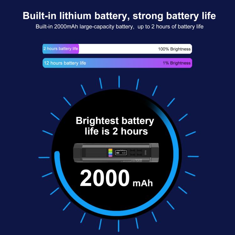 PULUZ Luce di riempimento a LED magnetica a colori RGB portatile per foto da 17 cm