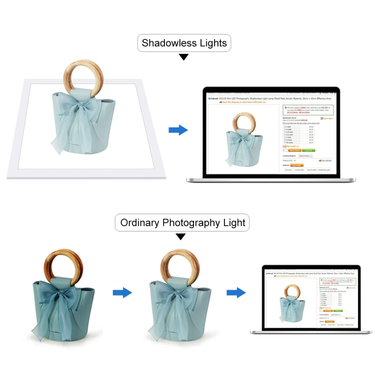 PULUZ 1000LM LED Acrilico No Polare Oscuramento Luce Senza Ombre con Interruttore per Scatola da Studio Fotografico da 40 cm
