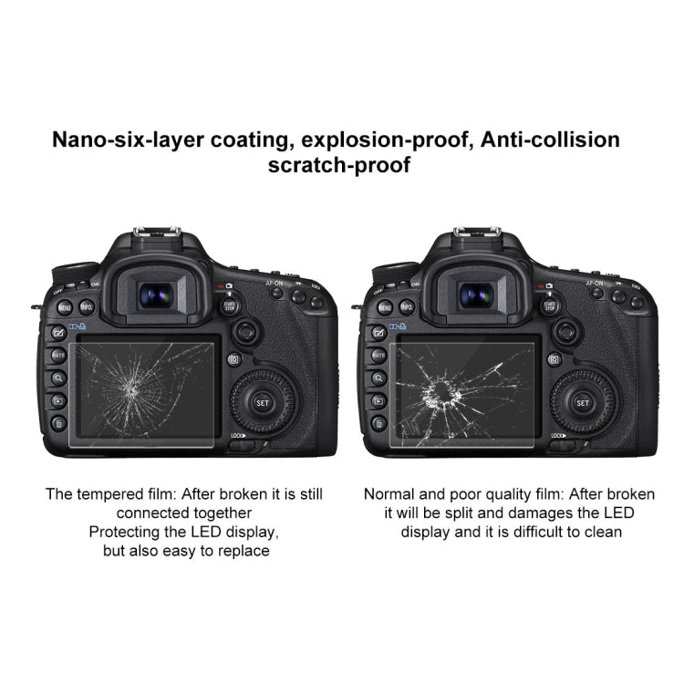 Compatibile con Olympus SH50, Pentax K3 / K3II / 645Z, Sony HX7 / HX9 / HX100 / WX9 / HX30 / HX200 / W670 / W630 / WX100, For Canon 5D Mark III