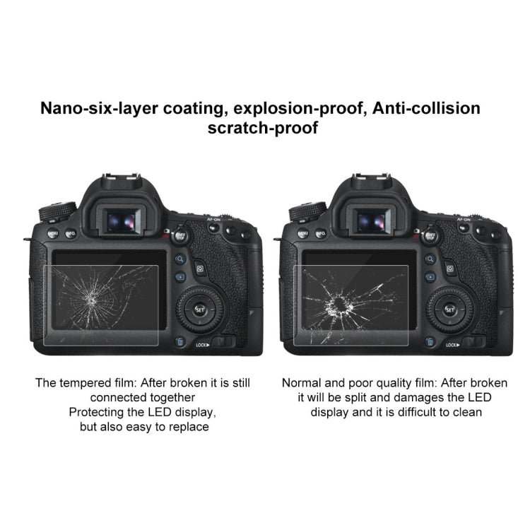 Compatibile con Sony HX50/HX60, Olympus TG3/TG4/TG5, Nikon AW1, For Canon 6D
