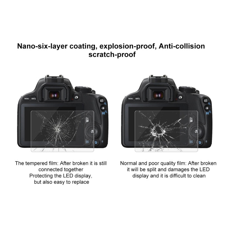 Compatibile con Canon 100D/M3/G1X2, For Canon 100D