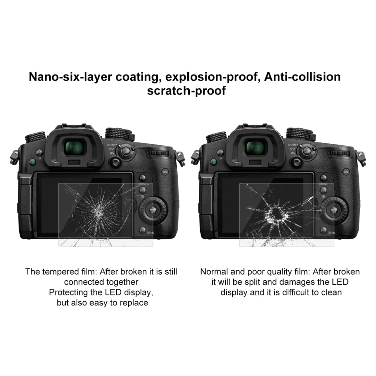 Compatibile con Canon EOS M3/M5/M10, For Panasonic GH5