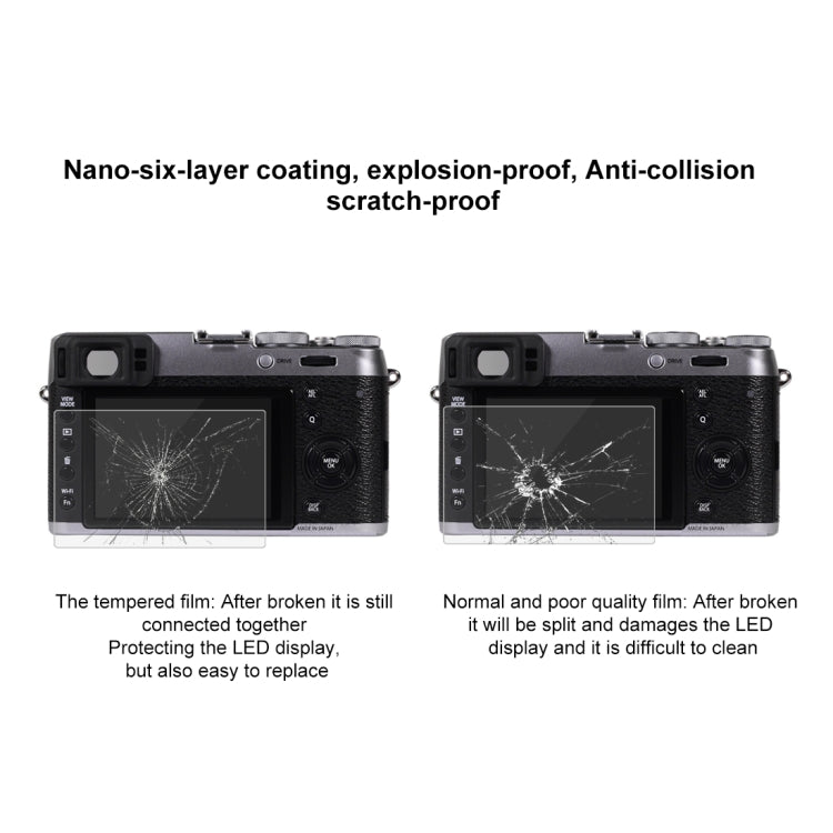 Compatibile con Fujifilm XE2/XE2S/X100F, X100T Protector