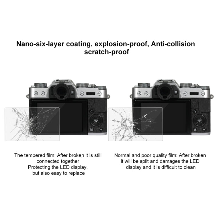 Compatibile con Fujifilm X-A1 / X-A2 / X-M1 / X30 / X-T20 / X-E3, Nikon S2, Casio ZS240 / ZS210 / ZS190, X-T10/T20 Protector
