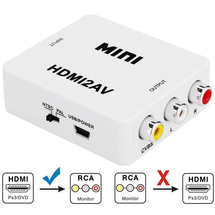 VK-126 MINI Adattatore convertitore audio da HDMI a CVBS/L+R (Scaler), MINI HDMI to CVBS/L+R
