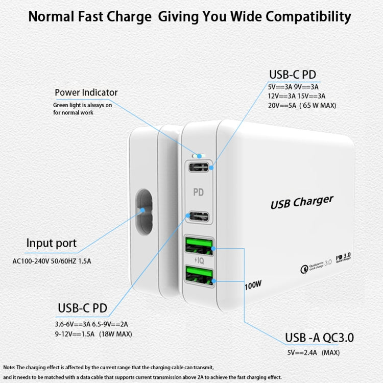 PD100W-A9 PD100W Dual Dort USB-C / Type-C + Caricatore doppio USB con cavo di ricarica rapida da USB-C / Type-C a USB-C / Type-C 5A per la serie Apple MacBook, EU Plug, US Plug, UK Plug