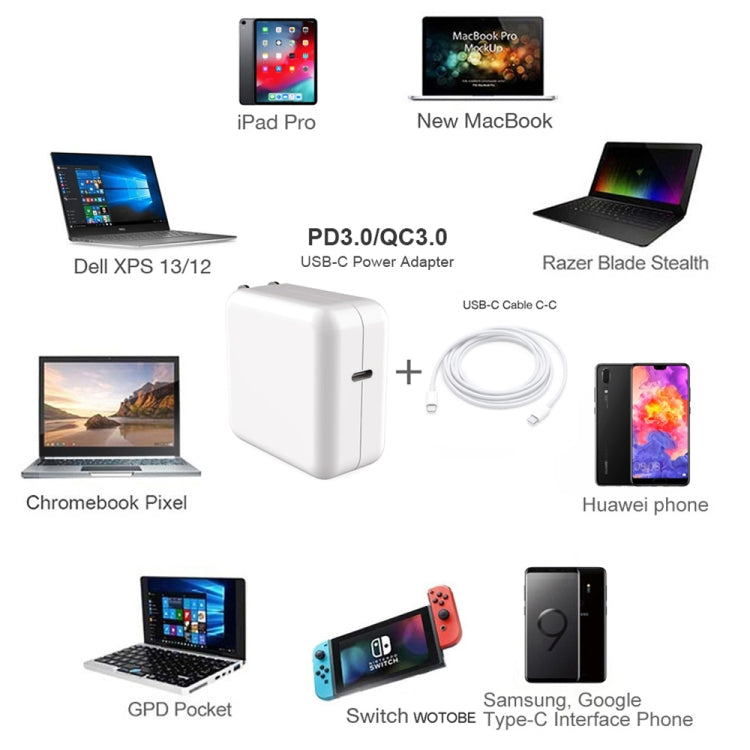 PD-96W Adattatore per laptop USB-C / Type-C PD da 96 W + cavo di ricarica rapida da USB-C / Type-C a USB-C / Type-C da 2 m 5 A per MacBook Pro, EU Plug, US Plug, UK Plug