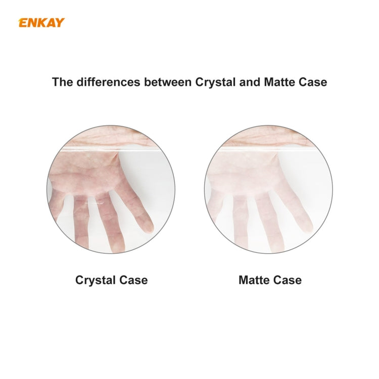ENKAY Custodia protettiva per laptop in cristallo 3 in 1 + Pellicola per tastiera in TPU versione UE + Set di tappi antipolvere per MacBook Air 13,3 pollici A2179 e A2337 (2020), For MacBook Air 13.3 inch A2179 (2020)