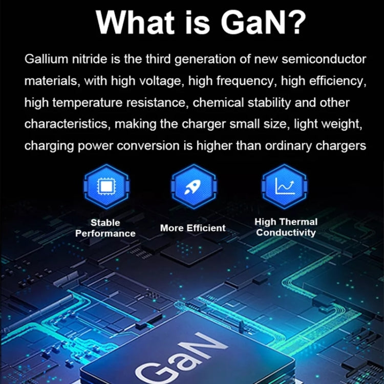 GaN 100 W Dual USB + Dual USB-C/Type-C Caricatore multiporta con cavo dati da 2 m da Type-C a Type-C, US Plug, US / EU Plug, US / UK Plug, US / AU Plug, US / EU / UK Plug, US / EU / UK / AU Plug