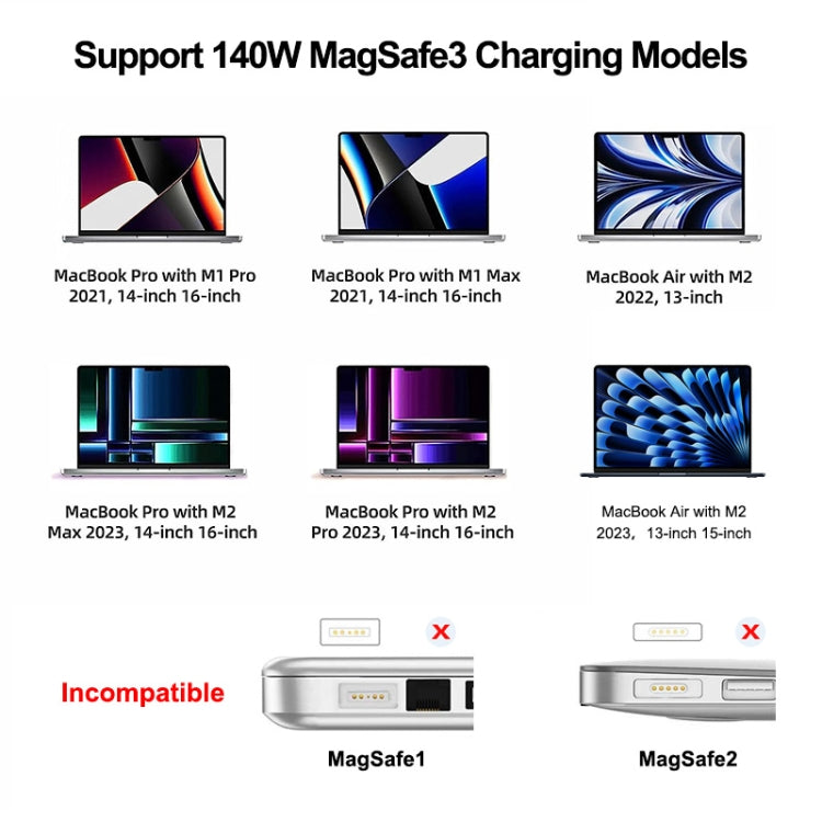 ENKAY 140W USB-C / Type-C a MagSafe 3 Cavo di ricarica magnetico intrecciato in nylon con indicatore LED per MacBook 6.6FT, ENKAY Grey, ENKAY Blue
