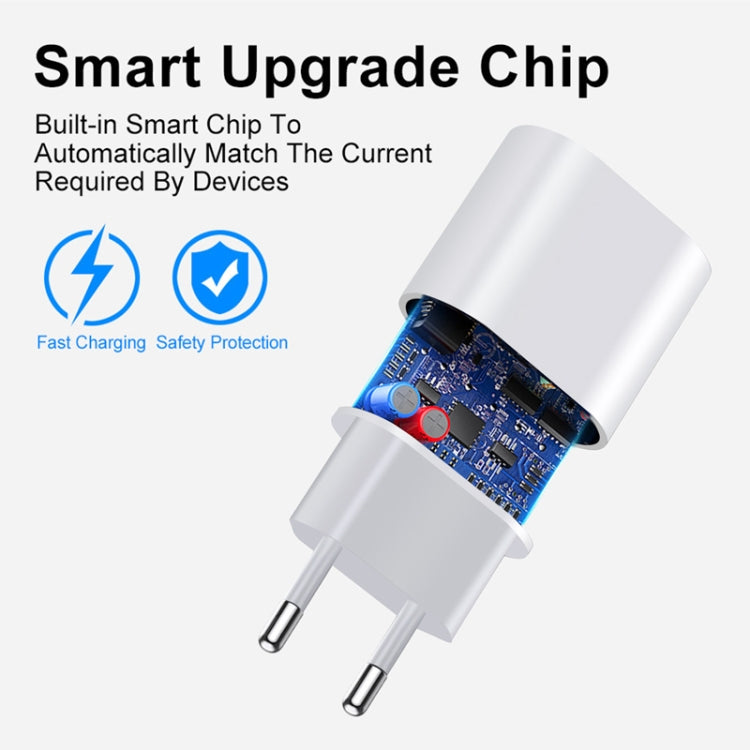 Caricabatterie con porta USB-C/Type-C PD35W per serie iPhone/iPad, presa europea, EU Plug