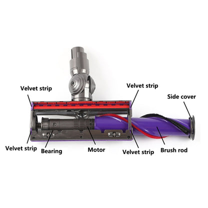 Parti della testa di aspirazione a trasmissione diretta dell'aspirapolvere, For Dyson V6 V7  35W Motor-Triangle Head, For Dyson V6 V7 35W Motor-Cross Head, For Dyson V8 V10 50W Motor-Triangle Head, For Dyson V8 V10 50W Motor-Cross Head