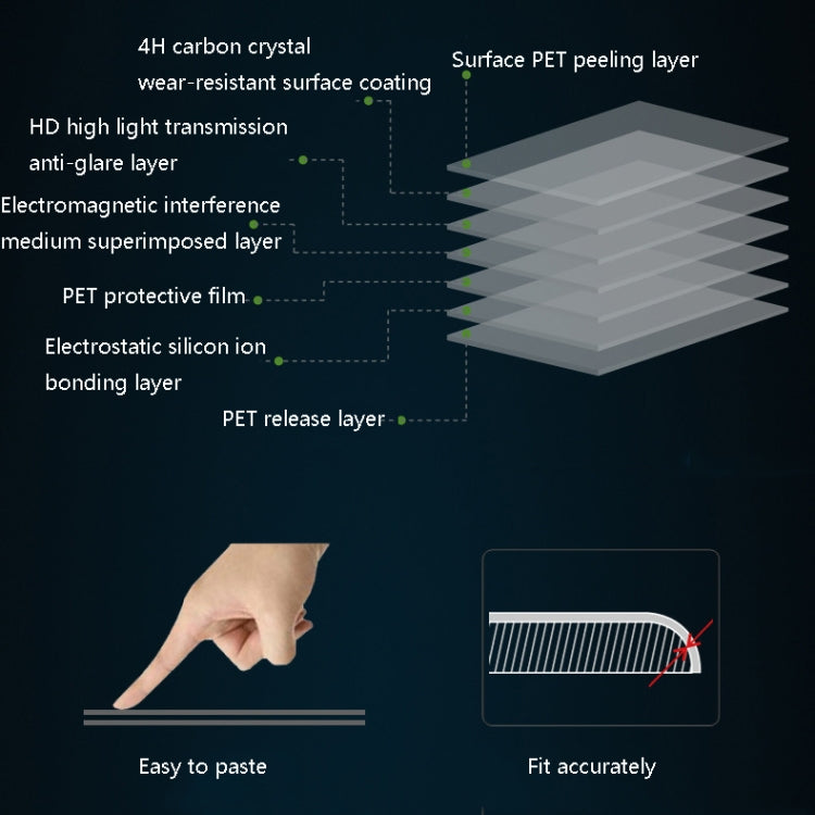 Pellicola protettiva per schermo portatile in PET traslucido HD 4H da 0,12 mm, For MacBook Air 11.6 inch A1465 / A1370, For MacBook Retina 12 inch A1534, For MacBook Pro 13.3 inch A1708 / A1706 / A1989 / A2159, For MacBook Air 13.3 inch A1466 / A1369  ...