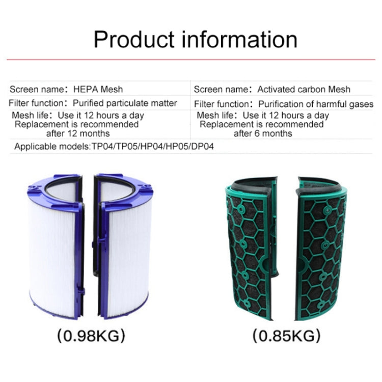 Accessori filtro purificatore d'aria per Dyson TP04 / DP04 / HP04 ， Specifiche：
