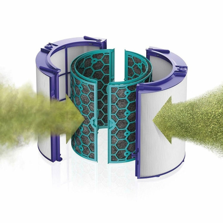 Accessori filtro purificatore d'aria per Dyson TP04 / DP04 / HP04 ， Specifiche：