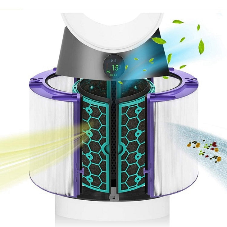 Accessori filtro purificatore d'aria per Dyson TP04 / DP04 / HP04 ， Specifiche：, 1 set Filter + 1 Set Activated Carbon, 1 Set Filter, 1 Set Activated Carbon