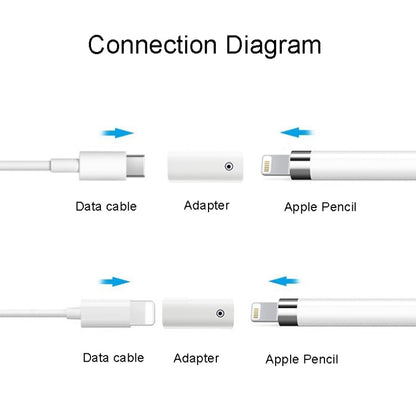 Per convertitore di ricarica stilo per adattatore di ricarica Apple Pencil 1/2, 8Pin Female To Type-C/USB-C Female, 8Pin Female To Female