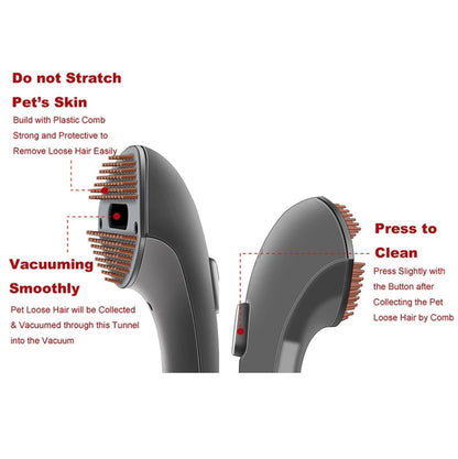 Per Dyson V6 Aspirapolvere Spazzola per animali domestici Pettine per capelli Accessori, 2 In 1 Set