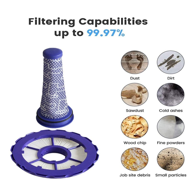 Per le parti di ricambio degli accessori per aspirapolvere Dyson DC50, Pre-filter