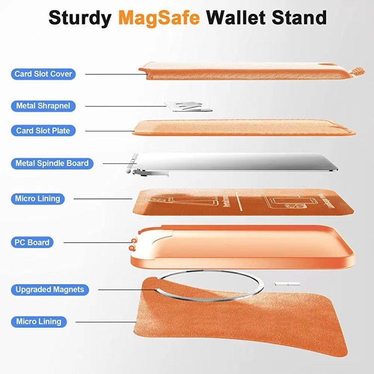 Per iPhone 15/14/13 Porta carte magnetico con supporto regolabile