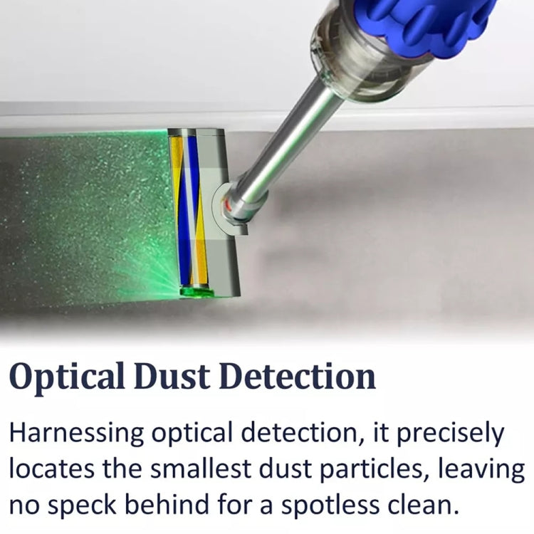 Testina morbida per aspirapolvere con lampada display polvere a luce verde, For Dyson Gen5, For Dyson V7 V8 V10 V11 V15, For Dyson V10 Slim V12 Slim