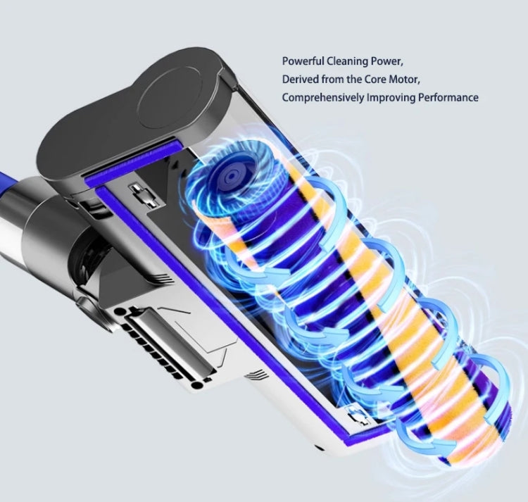 Testina morbida per aspirapolvere con lampada display polvere a luce verde, For Dyson Gen5, For Dyson V7 V8 V10 V11 V15, For Dyson V10 Slim V12 Slim