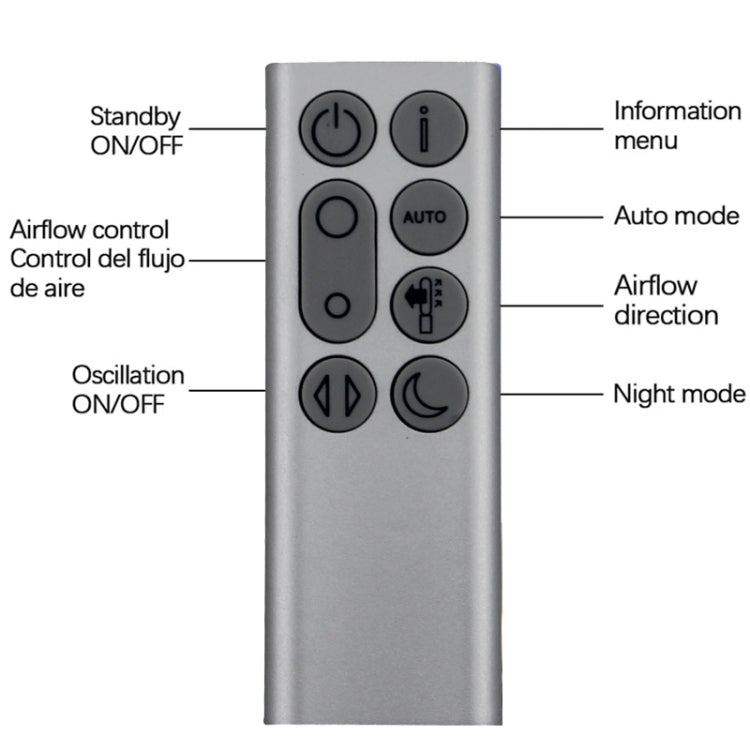 Per Dyson TP04 TP06 TP09 DP04 Purificatore d'aria Ventilatore senza lama Telecomando