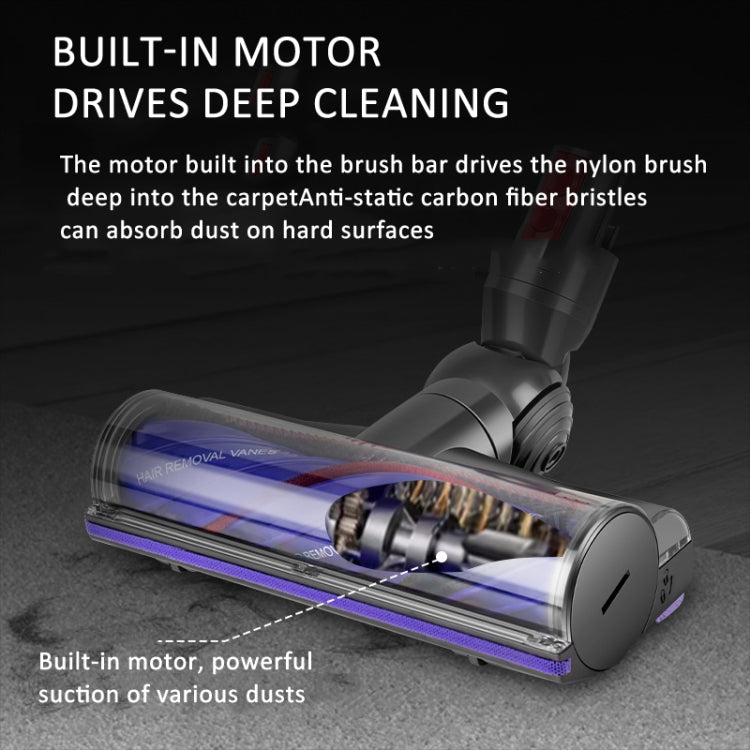 Per aspirapolvere Dyson V7 / V8 / V10 / V11 Testina a trasmissione diretta con rullo in velluto morbido